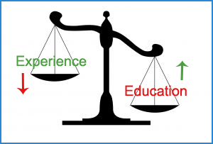 education-vs-experience